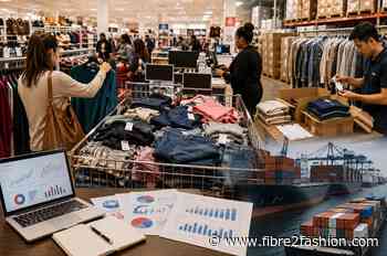 Off-price retailers gain power over apparel margins in Q4 2026