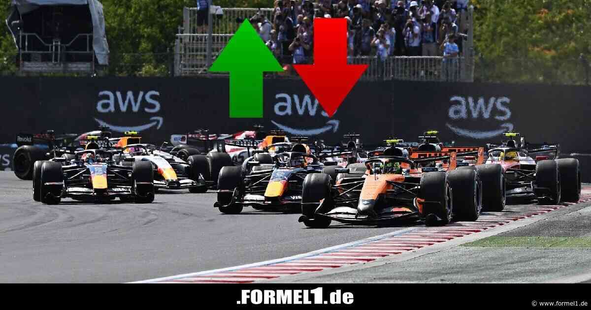 Wer neben Mercedes die größten Gewinner des neuen F1-Reglements sind