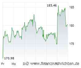 Aktien Frankfurt Schluss: Dax-Gewinne reichen nicht für Rekord