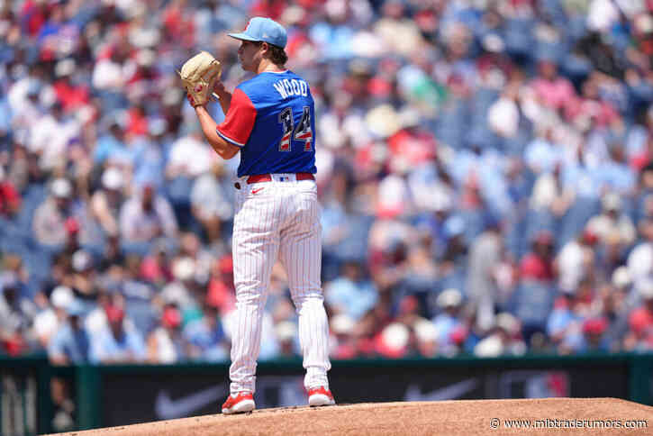 Top Prospects To Watch At Rookie Cutoff