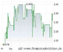 GoGold Smashes Cash Flow Record and Builds Los Ricos | Gold Royalty Explodes with +137% Profit