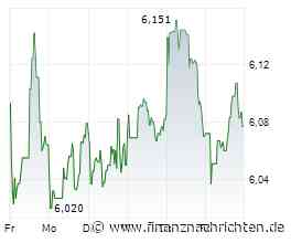 HelloFresh unter Druck: Barclays senkt Daumen und verpasst Kochboxen-Anbieter heftiges Downgrade