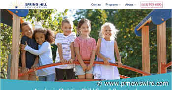 Kindergarten Readiness Gaps of Up to 33 Points Tied to Preschool Attendance, But Quality -- Not Setting Alone -- Predicts Lasting Gains, Spring Hill Early Learning Daycare and Preschool analysis finds