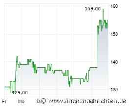 Wall Street-Schluss: Konjunktursorgen bremsen die Wall Street - Reddit und SanDisk haussieren, ...