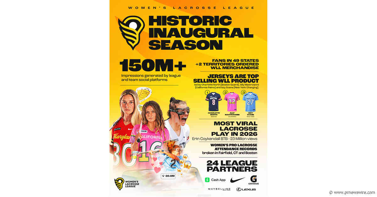 Women's Lacrosse League Caps Historic Inaugural Season Ahead of First Championship