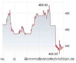 Applied Materials mit starken Zahlen: Aktie zerbricht an hohen Erwartungen - nun wird's bitter!