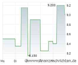 Versamet-Aktie: Weitere Kurssteigerungen bis Jahresende?