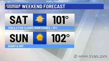Hot weekend ahead as triple digits return