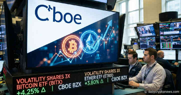Cboe submits SEC proposal for first US 3x Bitcoin and Ether ETFs