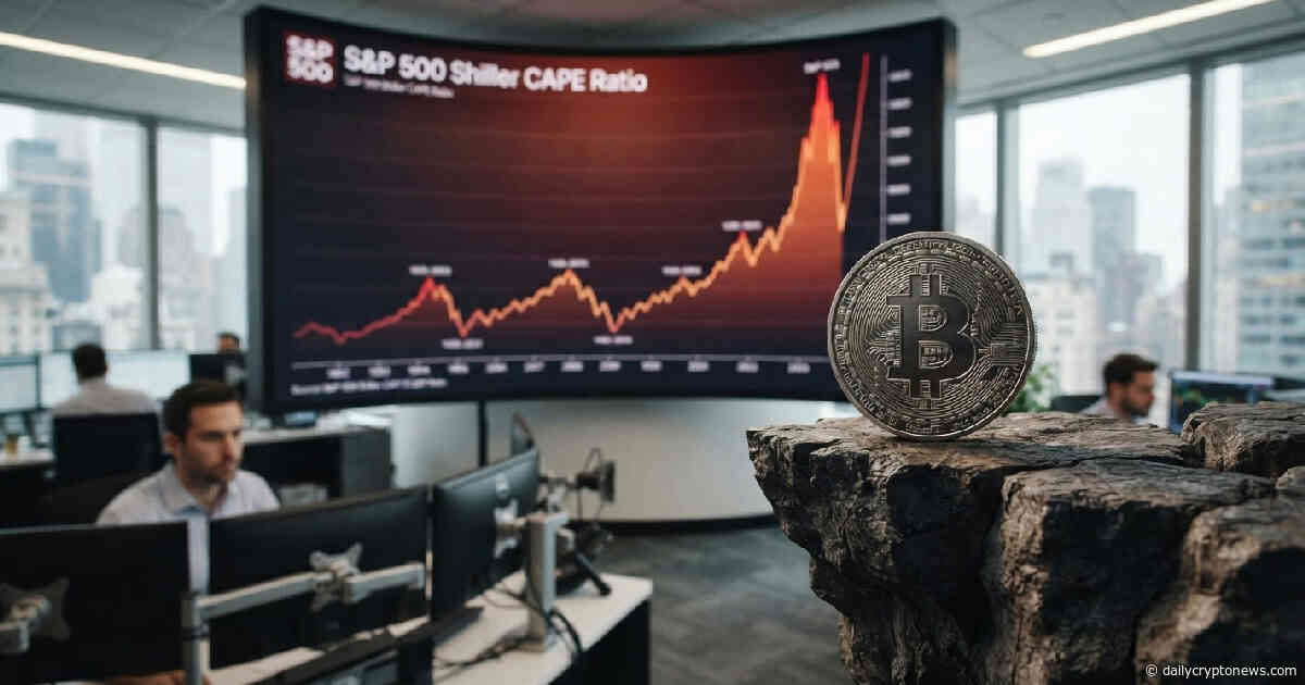 S&P 500 CAPE Ratio at Historic Highs: Bitcoin’s Crossroads