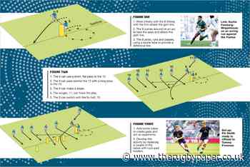 Help players make the right decisions