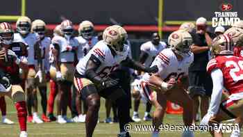 Day 12 of 2026 Training Camp: Offensive Line Competition Continues, Evans and Cowing Return
