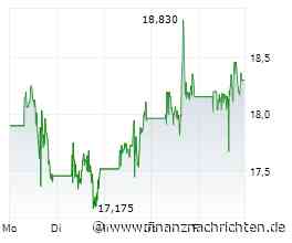 "Liebe" für Quantinuum - besser als 2.000 Prozent-Aktie D-Wave? Oracle will Quantencomputer!