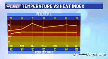 Heat dome brings long streak of triple digits