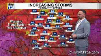 Storm chances continue into the workweek with hotter temperatures