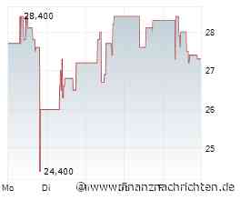 PYRUM und Vulcan Energy - Exoten mit Tenbaggerpotential?
