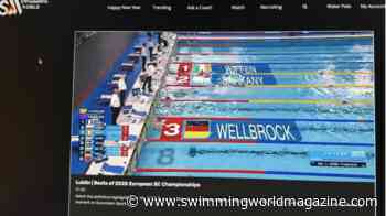 Live Now: Watch the Final 2 Hours of European Aquatics
