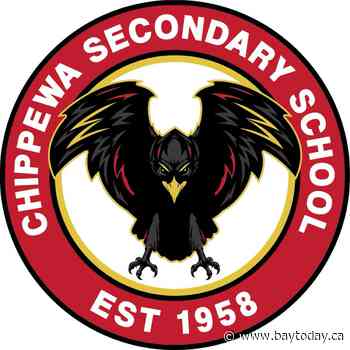 Chippewa hits fundraising goal and is adding a senior football team