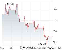 Den Krebs im Fokus: Merck & Co., Vidac Pharma und AstraZeneca!