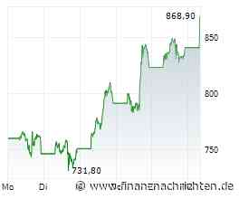 Micron als "Strong Buy": Warum die Marktangst übertrieben sein könnte