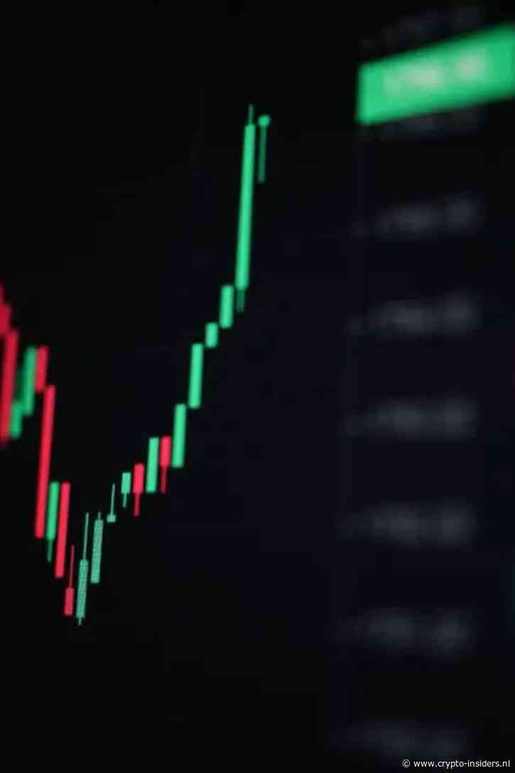 Bitcoin koers schiet sterk uit de startblokken en HYPE breekt uit