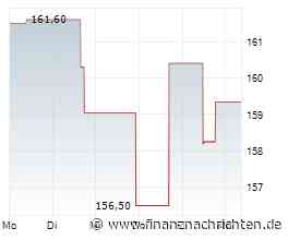 XFRA WV8: AUSSETZUNG/SUSPENSION