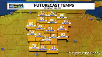 Mild temperatures and less humidity this week