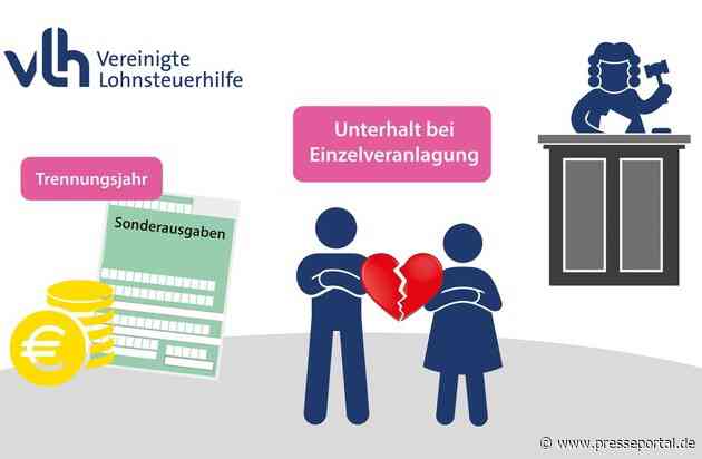 Unterhalt im Trennungsjahr von der Steuer absetzen: Vereinigte Lohnsteuerhilfe erkämpft wichtiges Urteil