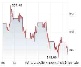 UnitedHealth nach Margin-Erholung: Ist das Wachstum schon ausgereizt?