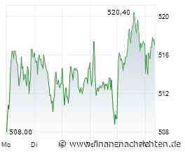 Dax startet robust in die neue Handelswoche: Münchener Rück - Bald wieder bei 575 Euro?