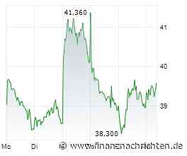Nordex: Ist die Aktie massiv unterbewertet?