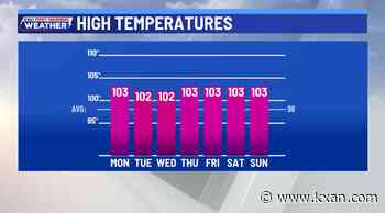 Hottest stretch of the year so far