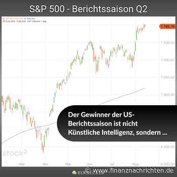 Der Gewinner der US-Berichtssaison ist nicht KI, sondern ...