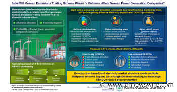 Pusan National University Researchers Show How Korea's Emission Trading Reforms Would Impact Its Power Sector