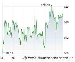 Dividendenaktie Münchener Rück: Limit bei 533 €?