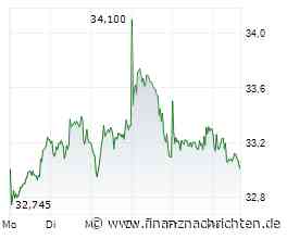 Jenoptik-Aktie im Blick: Q2-Zahlen gemischt - Deutsche Bank Research hebt Kursziel an
