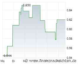 Norsemont Mining beruft Ariel Tepperman in sein Board