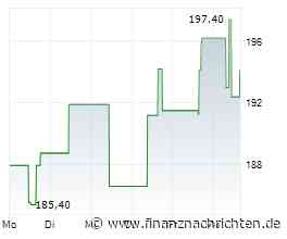 SoftBank baut Portfolio um: Verkauf von TSMC-Anteilen und Einstieg bei Capital One