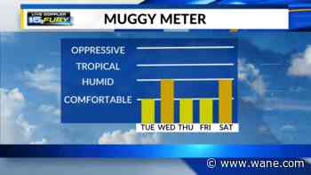 Some rain-free, pleasant days this week