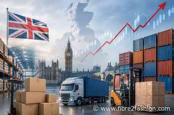 UK's mid-sized firms face rising supply chain & energy costs
