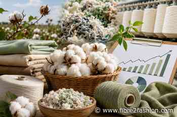 Organic cotton prices could break range on supply or brand demand