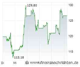 SpaceX-Aktie +43% - Trendwende endgültig geschafft?