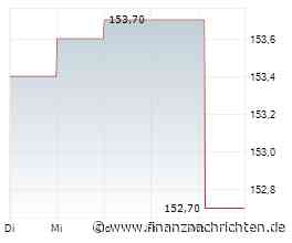 Adhoc: PSP Swiss Property AG: Halbjahresergebnis per 30. Juni 2026