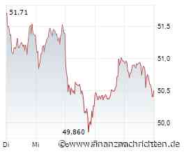 BASF: IPO kommt 2027