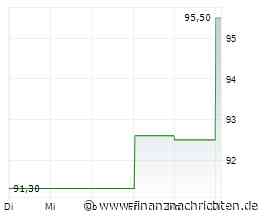 Medartis beschleunigt das organische Umsatzwachstum im H1 und erzielt eine Kern-EBITDA-Marge von 18,0%