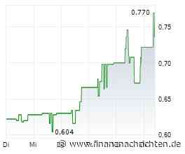Argo Graphene Solutions kündigt Finanzierung in Höhe von 1 Million $ zur Weiterentwicklung der Graphen-Raffineriestrategie STREAM an und gibt ein Unternehmensupdate