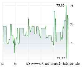 Einhell Germany: Solide geliefert