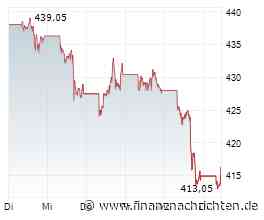 Microsoft liefert bei KI - doch die Börse wird anspruchsvoller