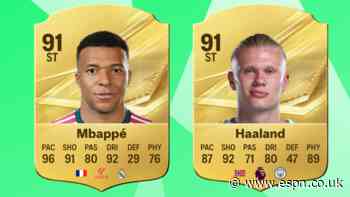 EA FC 27 player ratings: Mbappé 91, Gabriel 89