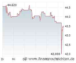 Dividendenperle Generali: Ist das Potenzial bereits ausgereizt?
